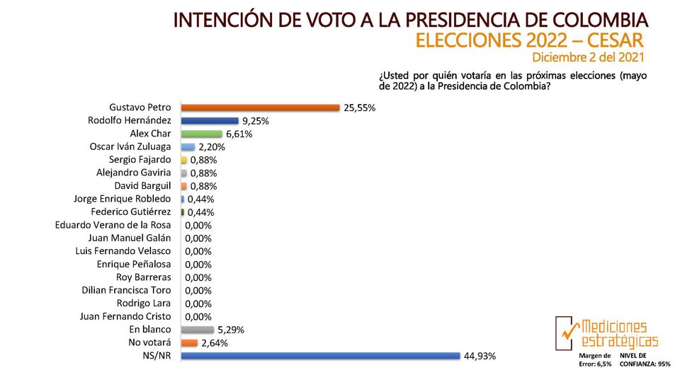 Pag 17 Pag 17