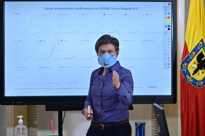 La alcaldesa de Bogotá, Claudia López decidió tomar las medidas anunciadas por el aumento del contagio del covid 19: cerca de 28 mil casos con el virus, 1.876 personas hospitalizadas. Se alcanzó el 71.4% de las Unidades de Cuidados Intensivos ocupadas por pacientes del coronavirius.