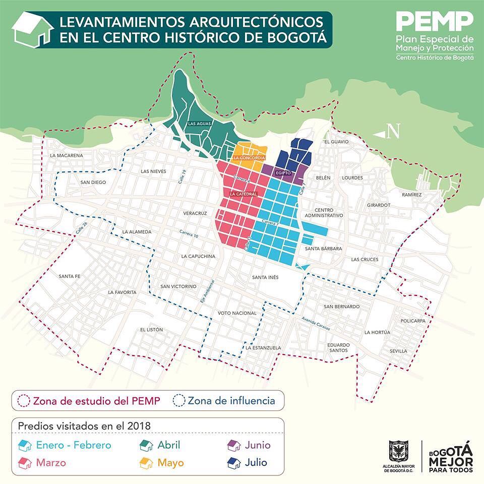 Aunque el cronograma tenía previsto realizar 2.300 levantamientos, la cifra se superó por el reconocimiento de algunos inmuebles potenciales que aún conservan sus valores patrimoniales. Para finales de julio 2018, se visitó más de 2.500 predios que tienen importancia histórica y de los cuales se tendrá un conocimiento detallado.