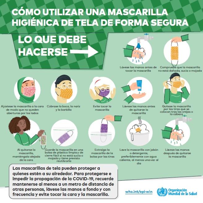 La Organización Mundial de la Salud, es contundente en señalar que las medidas son necesarias, por eso destacan en el informe que cada persona debe convertir el uso de la mascarilla en una parte normal de su interacción con otras personas. 